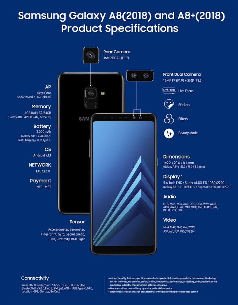 Samsung Galaxy A8 Plus Launched: Price Specifications And Review
