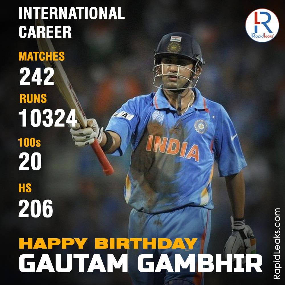 Gautam Gambhir Career Stats