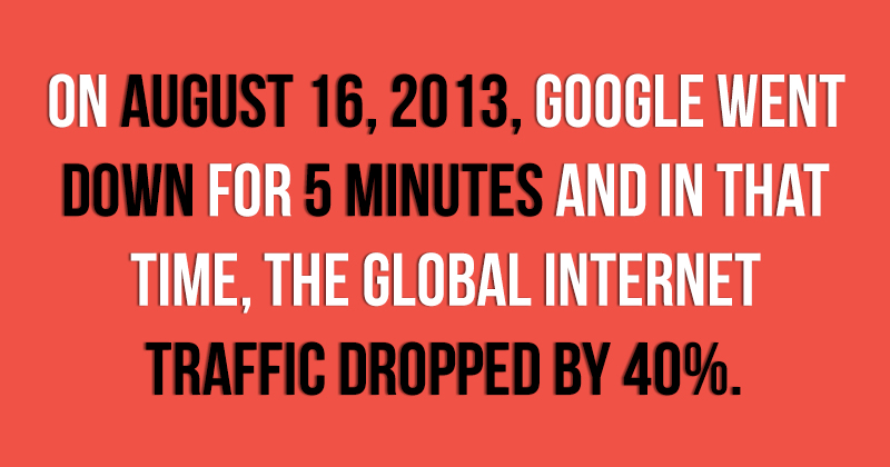 Google Fact 11