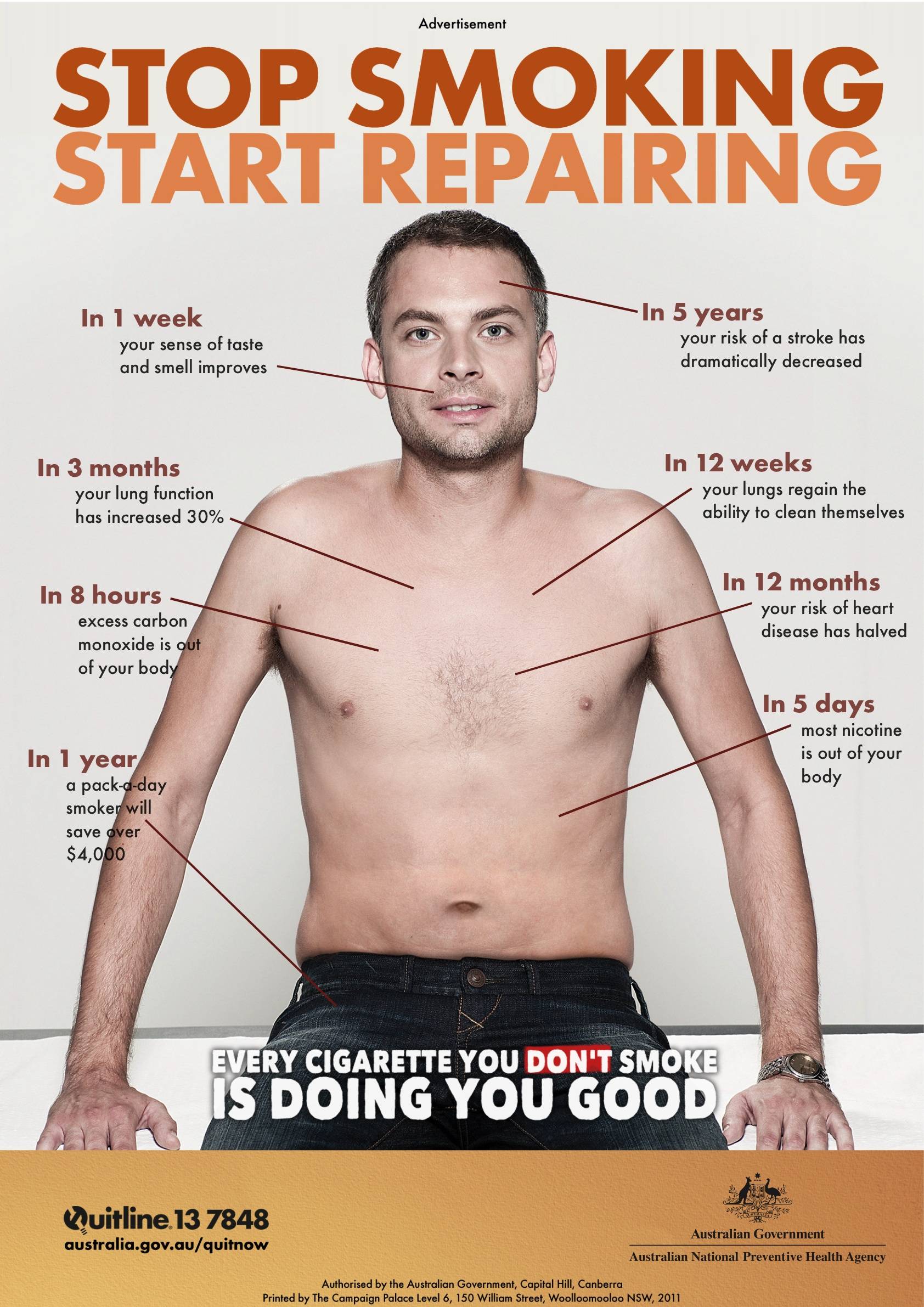 World No Tobacco Day 11 Ads That Will Inspire You To Quit Smoking Right Now 0646