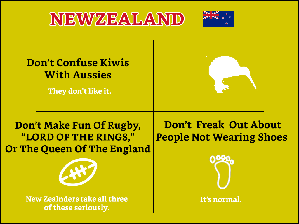 Newzeland