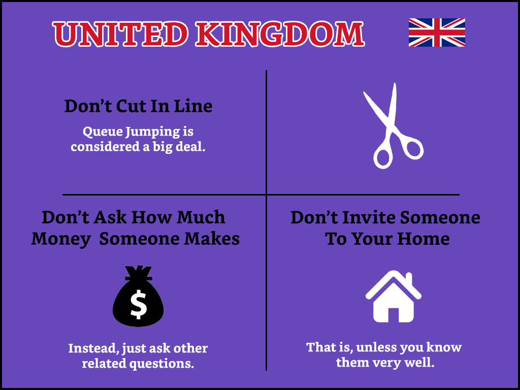 United Kingdom