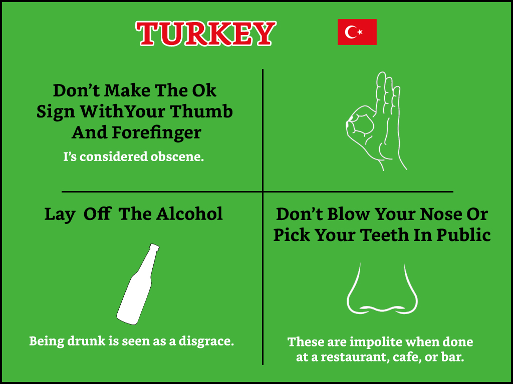 turkey