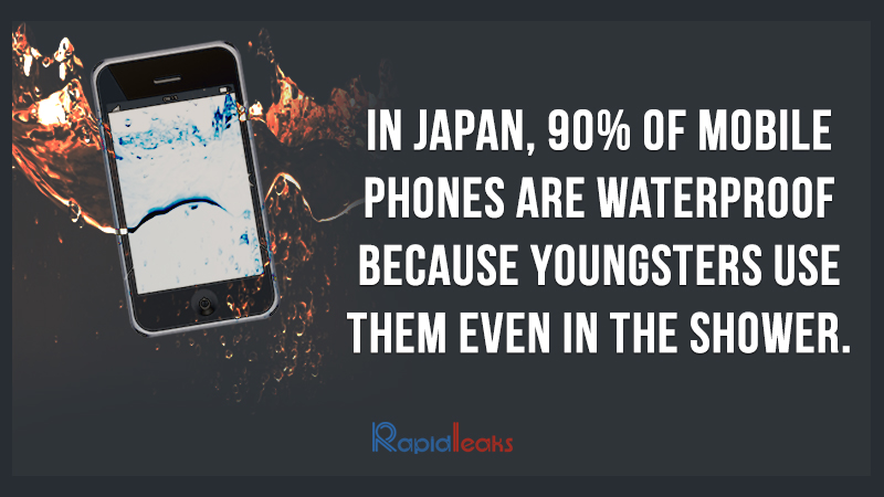 Mobile Facts