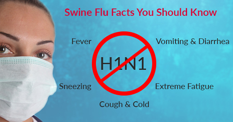 Swine Flu (H1N1)