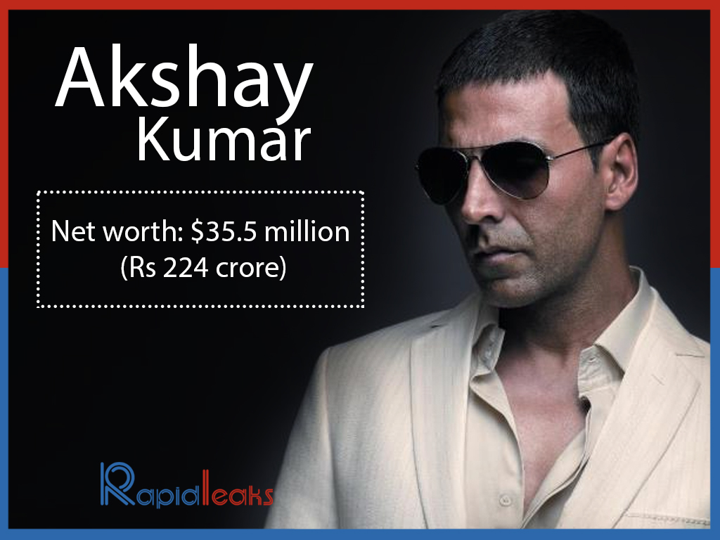 Akshay Kumar: Net worth Rs 224 crore