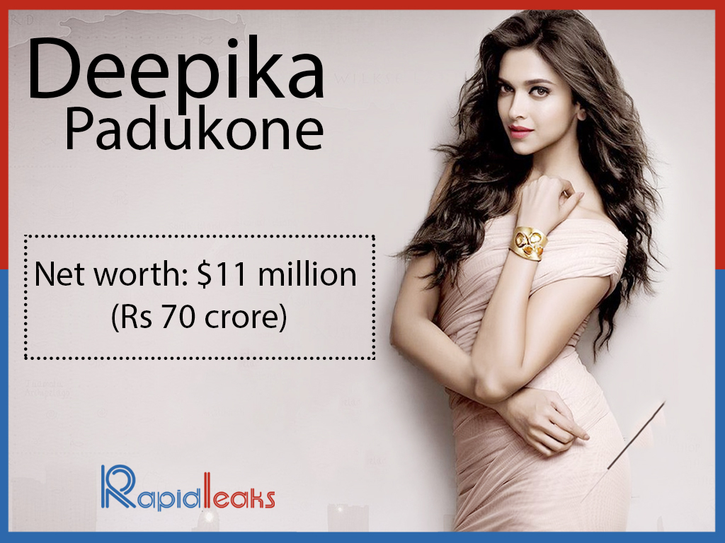 Deepika Padukone: Net worth: Rs 70 crore