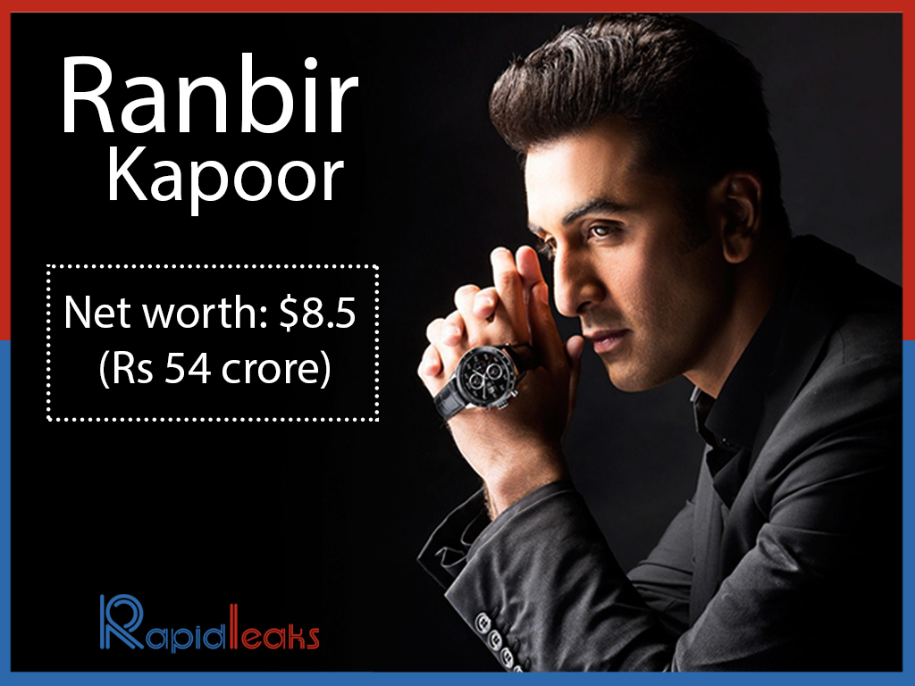 Highest Paid Bollywood Actors List Of Forbes Ranbir Kapoor Net worth Rs 54 crore