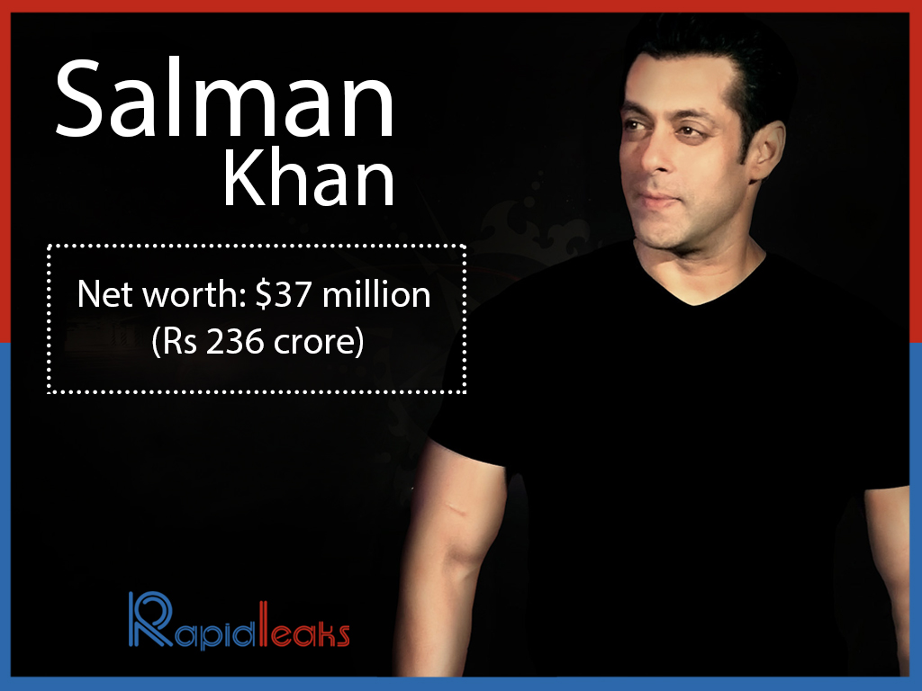 Salman Khan: Net worth: Rs 236 crore