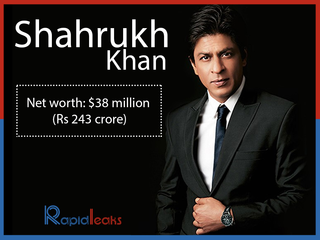 Highest Paid Bollywood Actors List Of Forbes Shahrukh Khan Net worth Rs 243 crore