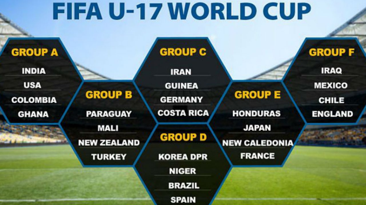 2017 FIFA U-17 World Cup Schedule, Fixtures And Squads