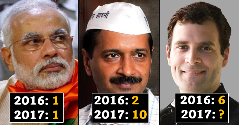Most Searched Politicians In India: 2017 In Review