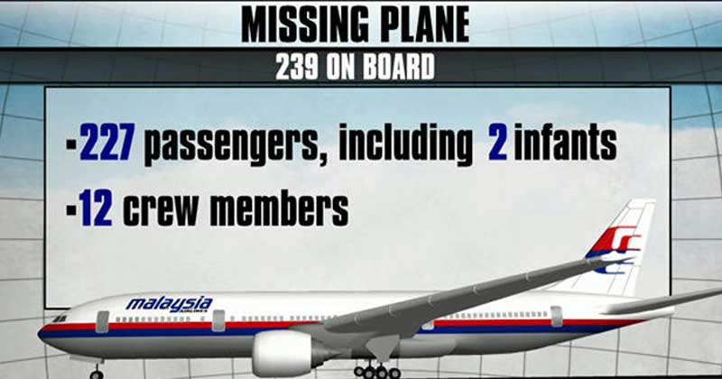 Can South Africa Solve The Mystery Of MH 370?