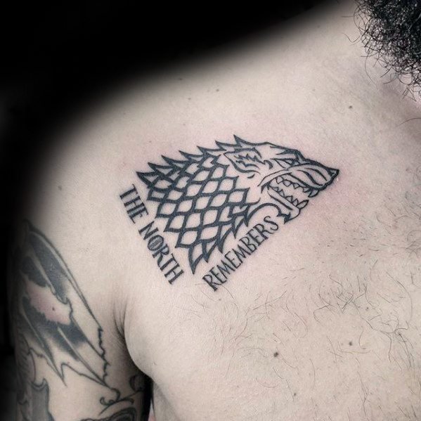 Sophie Turners Game Of Thrones tattoo SPOILED show for fans as she  revealed the pack survives  Daily Mail Online