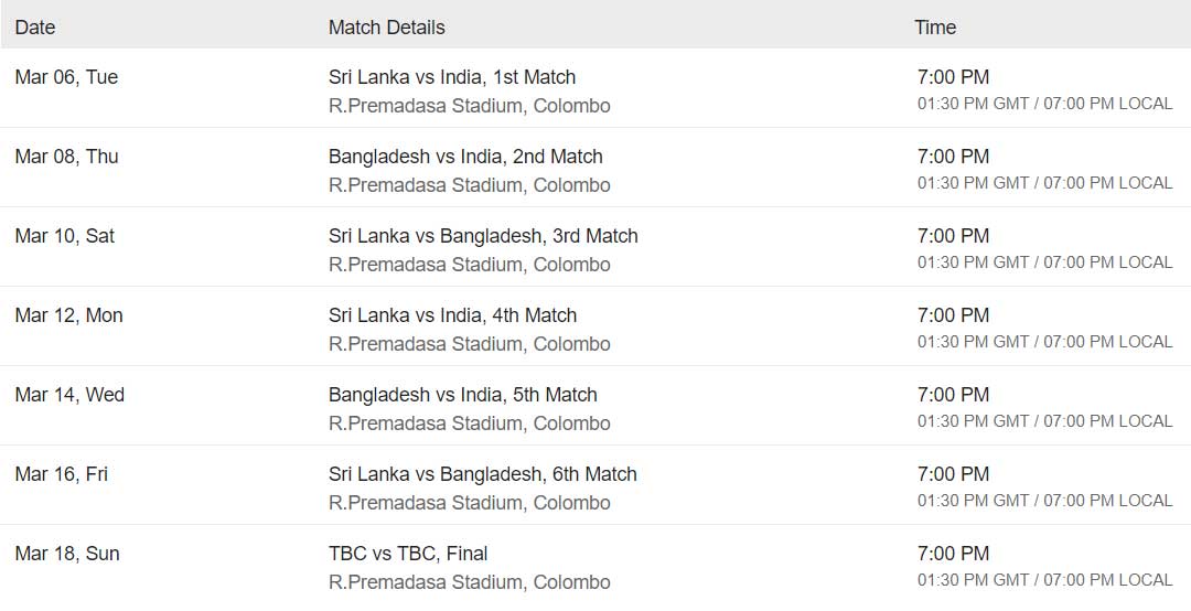 India and Bangladesh in Sri Lanka T20I Tri-Series, 2018