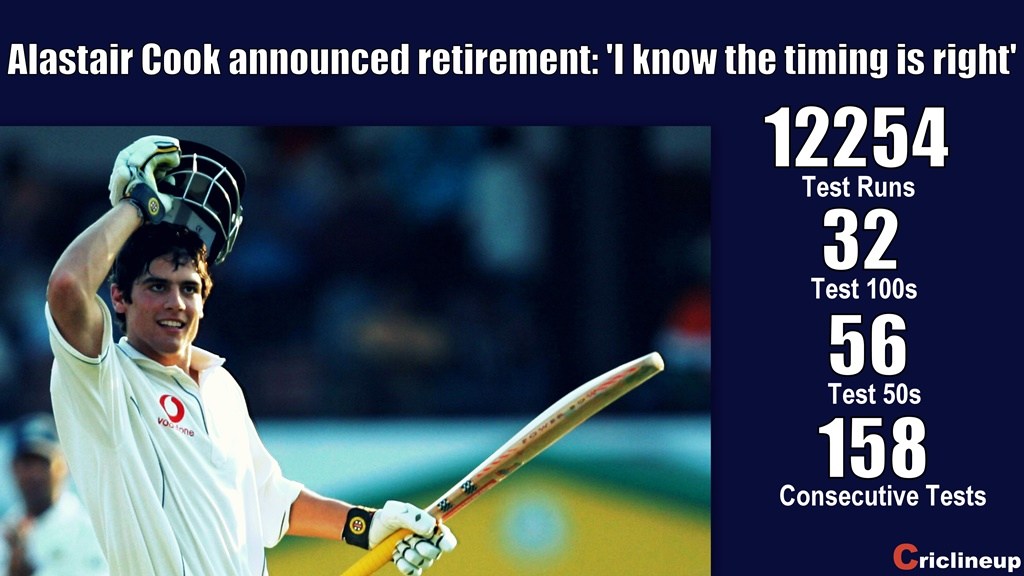 Alastair Cook records