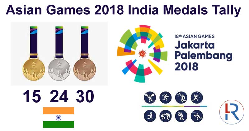 India asian games medals tally