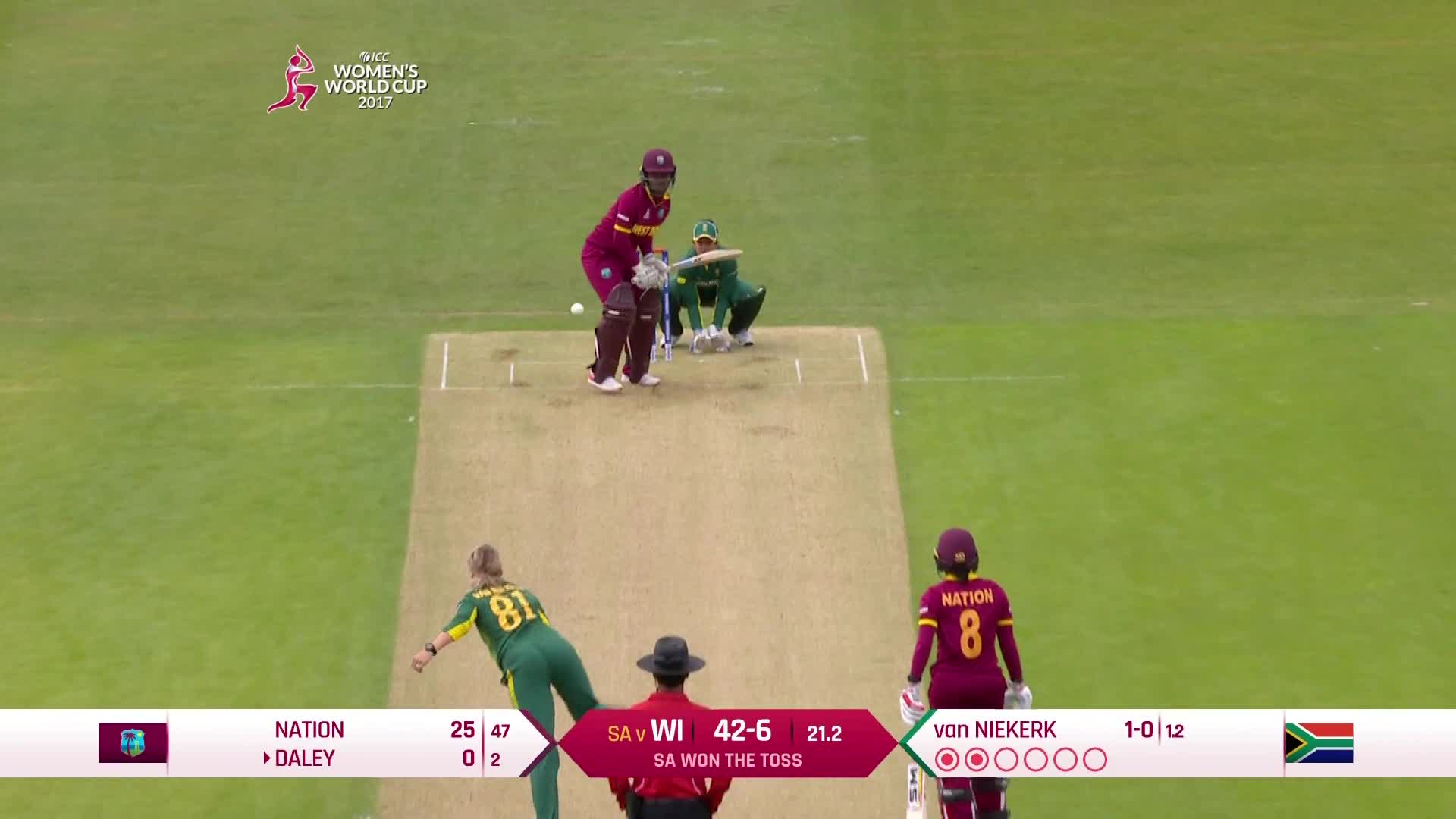 South Africa Women's vs West Indies women's