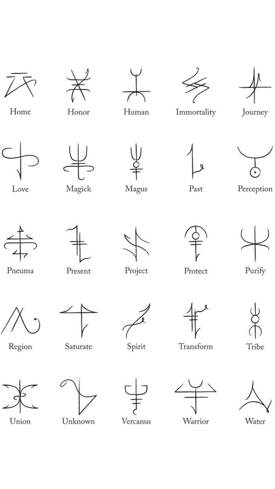 Sigil Lines-Small Badass Tattoos For Guys | small tattoos for men