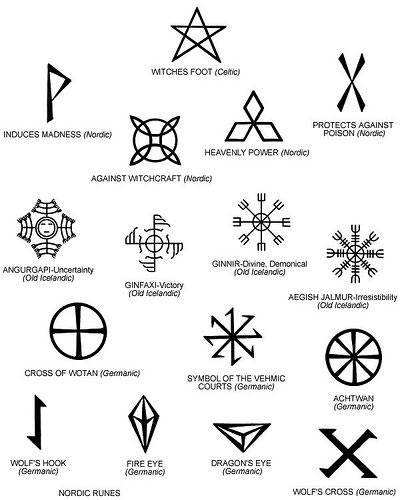 Viking Symbols-Small Badass Tattoos For Guys | simple tattoo designs for men
