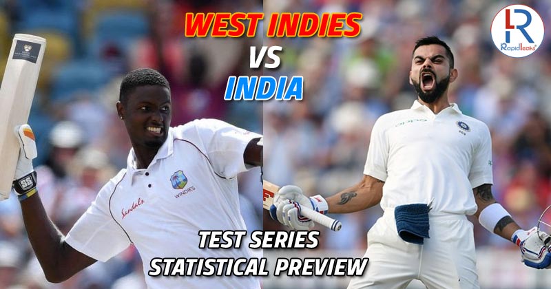West Indies vs India Test Series Stats