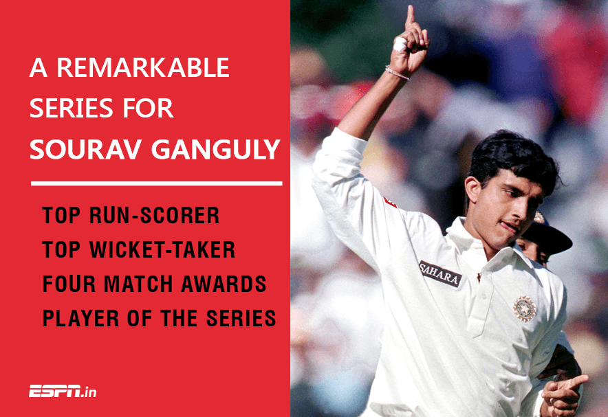 Sourav Ganguly records