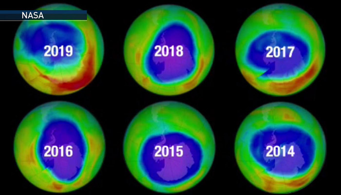 Hole in Ozone layer