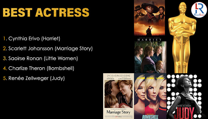 Best Actress Oscar 2020 | Oscar 2020 Nominations