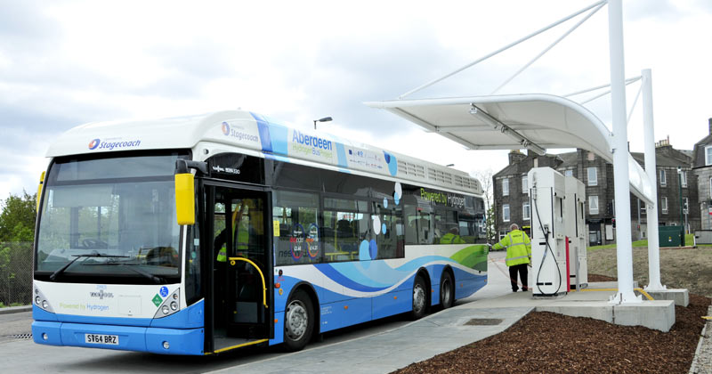 Hydrogen Powered Buses Denmark