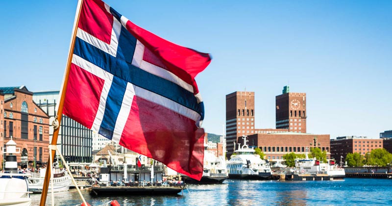 Norway Sovereign Wealth Fund