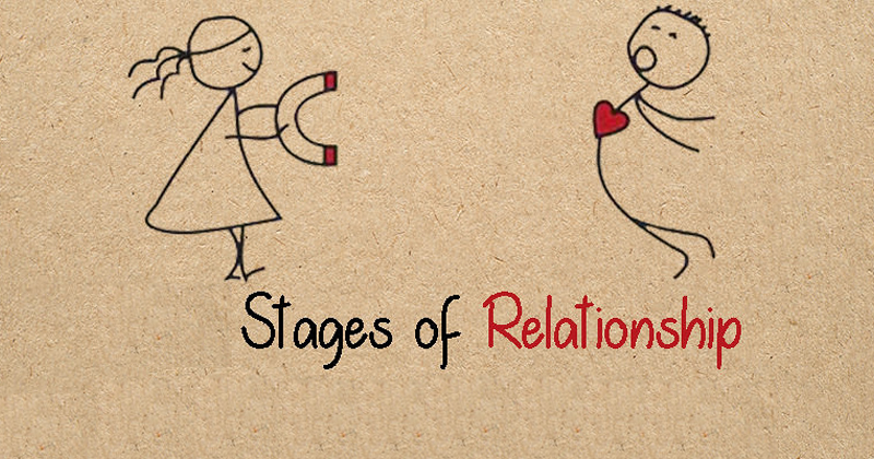 relationship stages